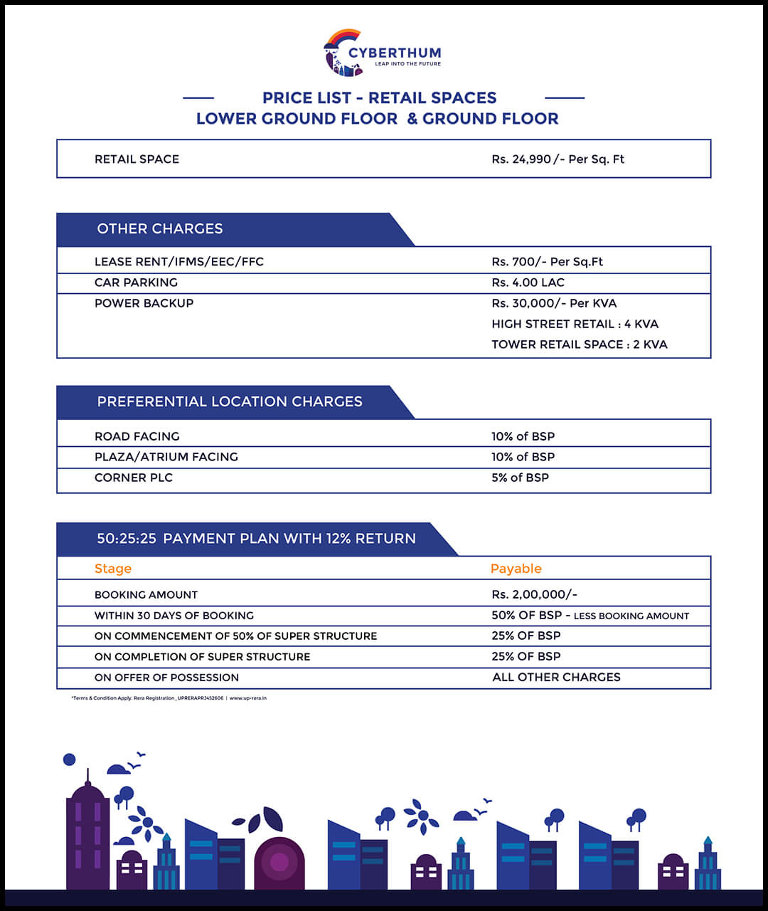 Cyberthum Price List Retail