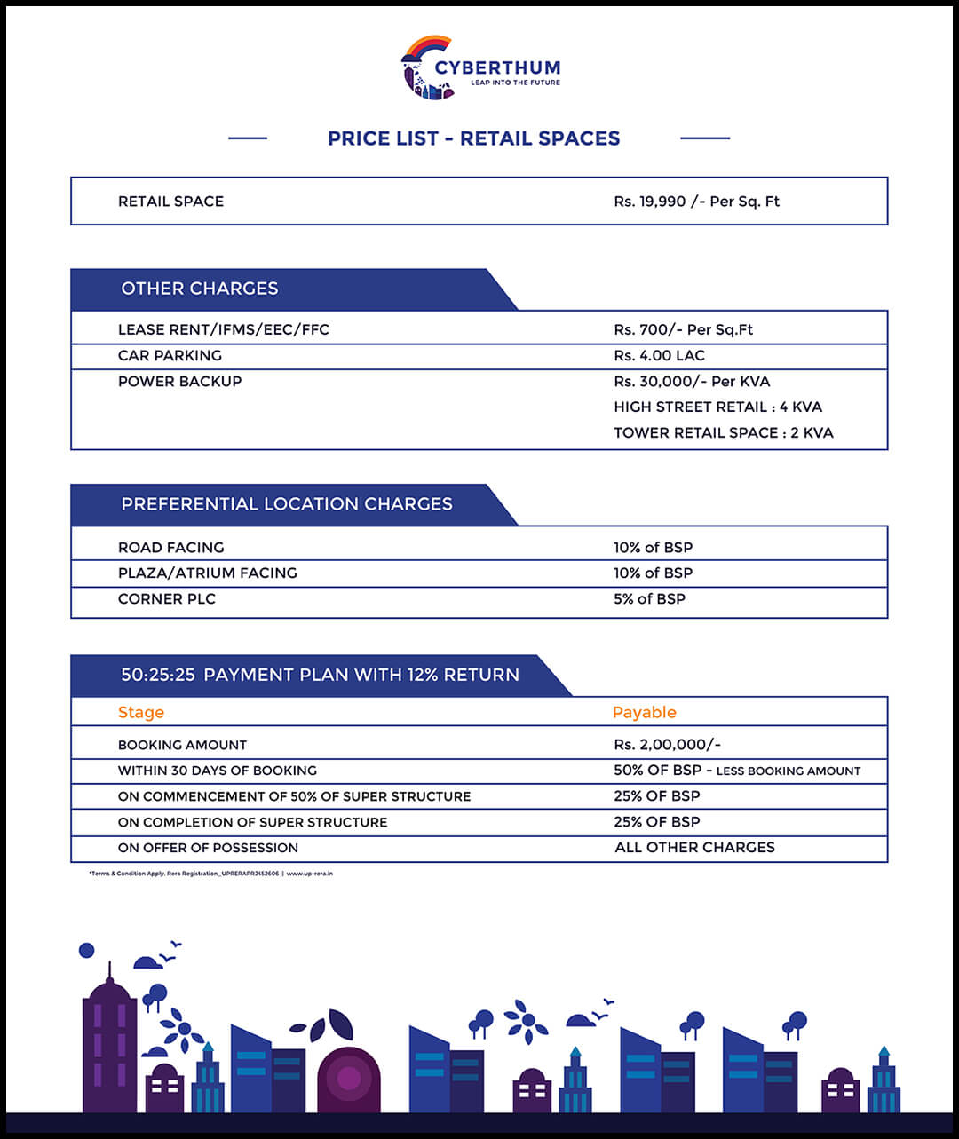  Cyberthum Retail Price List